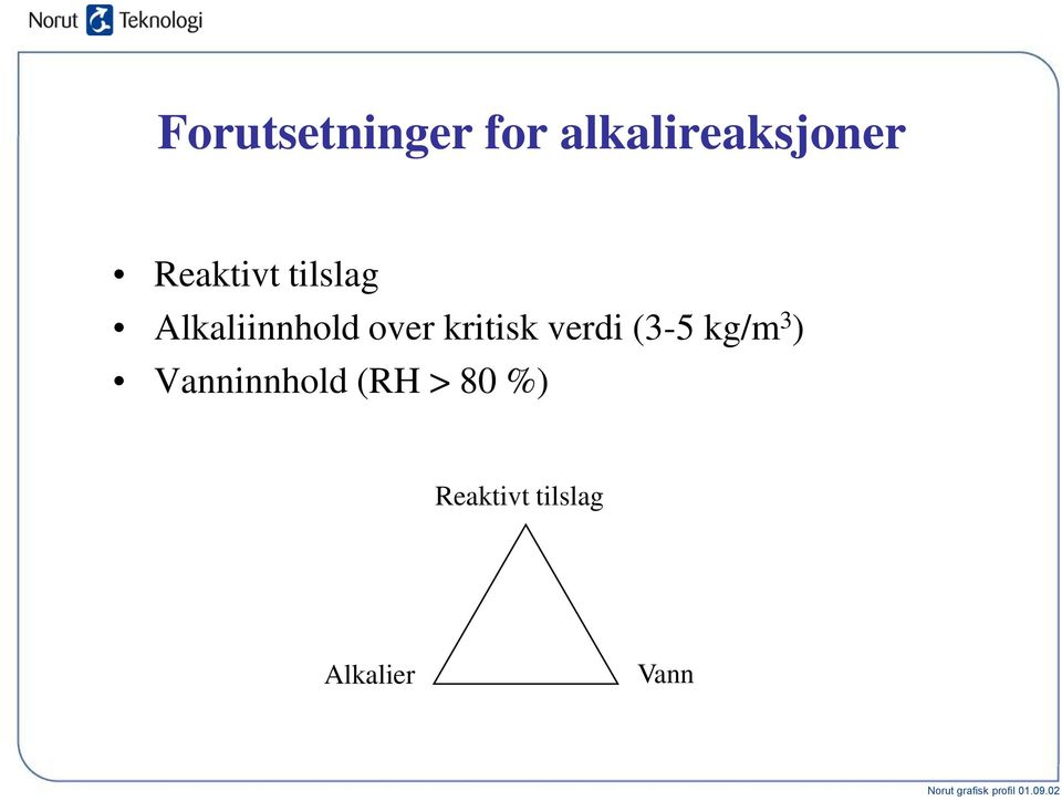 kritisk verdi (3-5 kg/m 3 )