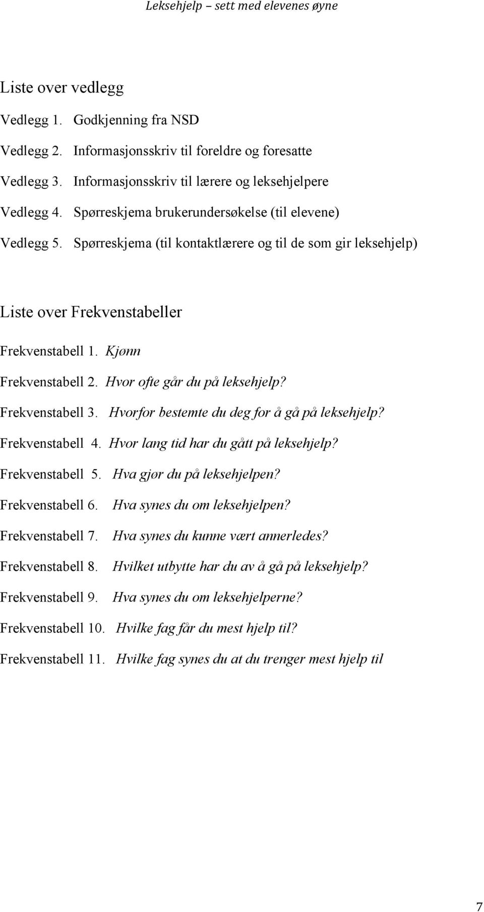 Hvor ofte går du på leksehjelp? Frekvenstabell 3. Hvorfor bestemte du deg for å gå på leksehjelp? Frekvenstabell 4. Hvor lang tid har du gått på leksehjelp? Frekvenstabell 5.