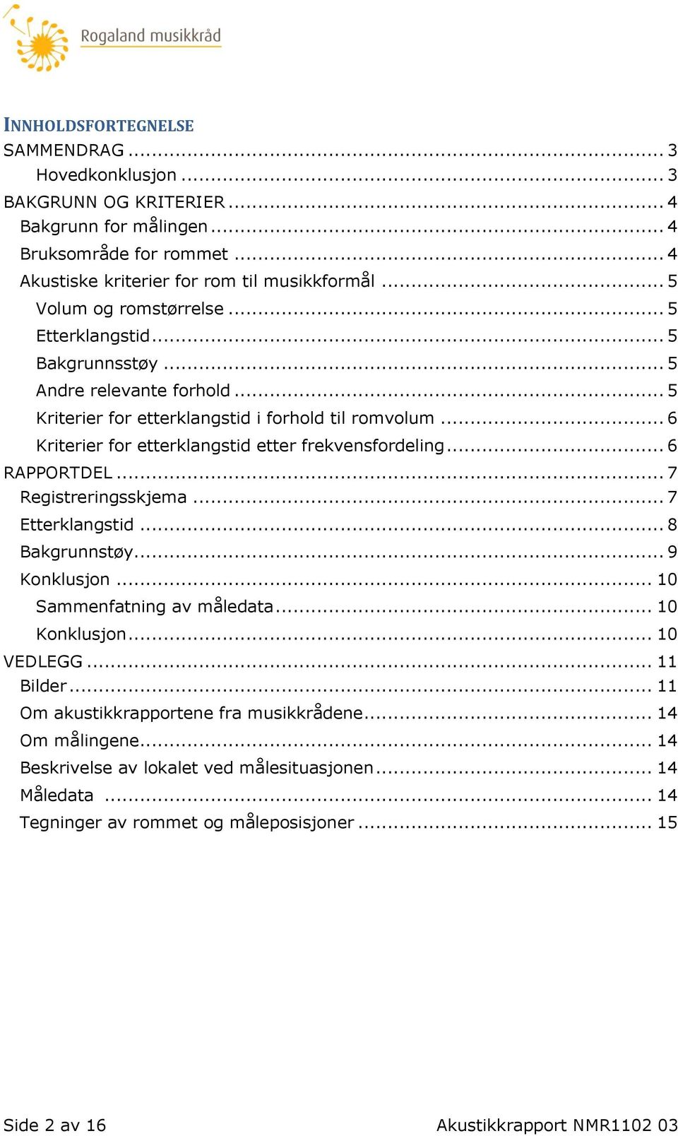 .. 6 Kriterier for etterklangstid etter frekvensfordeling... 6 RAPPORTDEL... 7 Registreringsskjema... 7 Etterklangstid... 8 Bakgrunnstøy... 9 Konklusjon... 10 Sammenfatning av måledata.