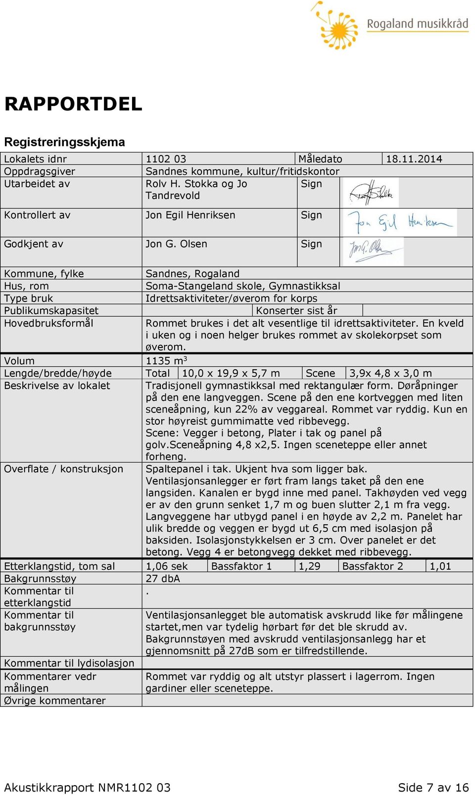 Olsen Sign Kommune, fylke Hus, rom Type bruk Publikumskapasitet Hovedbruksformål Sandnes, Rogaland Soma-Stangeland skole, Gymnastikksal Idrettsaktiviteter/øverom for korps Konserter sist år Rommet