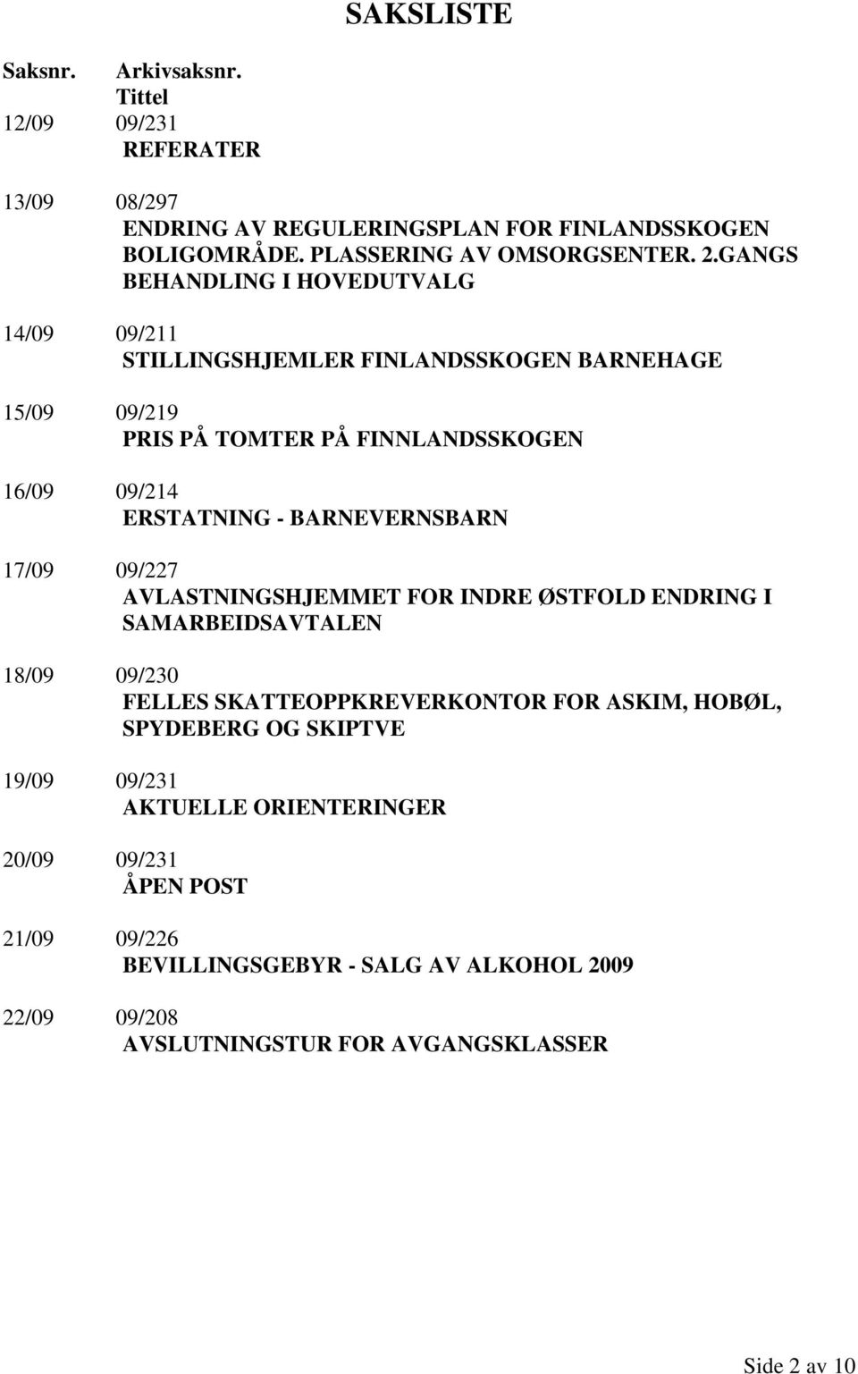 BARNEVERNSBARN 17/09 09/227 AVLASTNINGSHJEMMET FOR INDRE ØSTFOLD ENDRING I SAMARBEIDSAVTALEN 18/09 09/230 FELLES SKATTEOPPKREVERKONTOR FOR ASKIM, HOBØL, SPYDEBERG OG