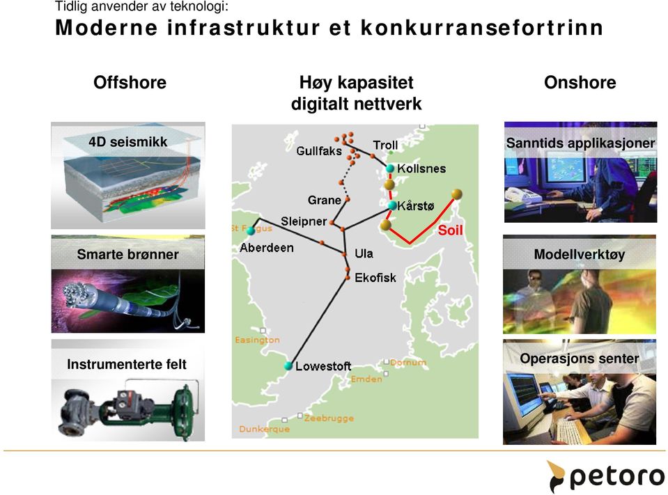 digitalt nettverk Onshore Sanntids applikasjoner Grane