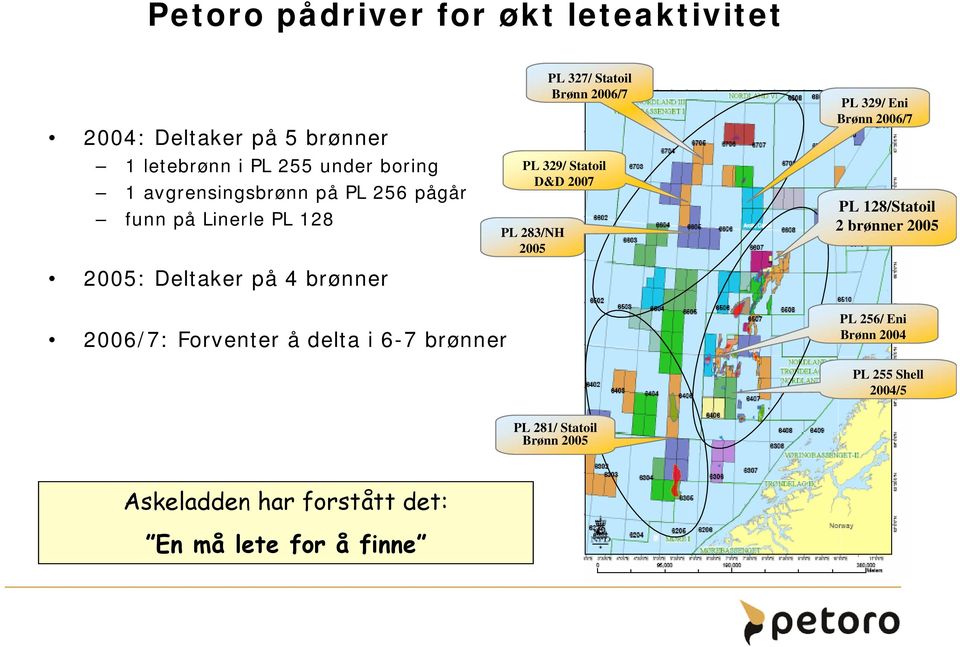 Brønn 2006/7 PL 329/ Statoil D&D 2007 PL 329/ Eni Brønn 2006/7 PL 128/Statoil 2 brønner 2005 2006/7: Forventer å