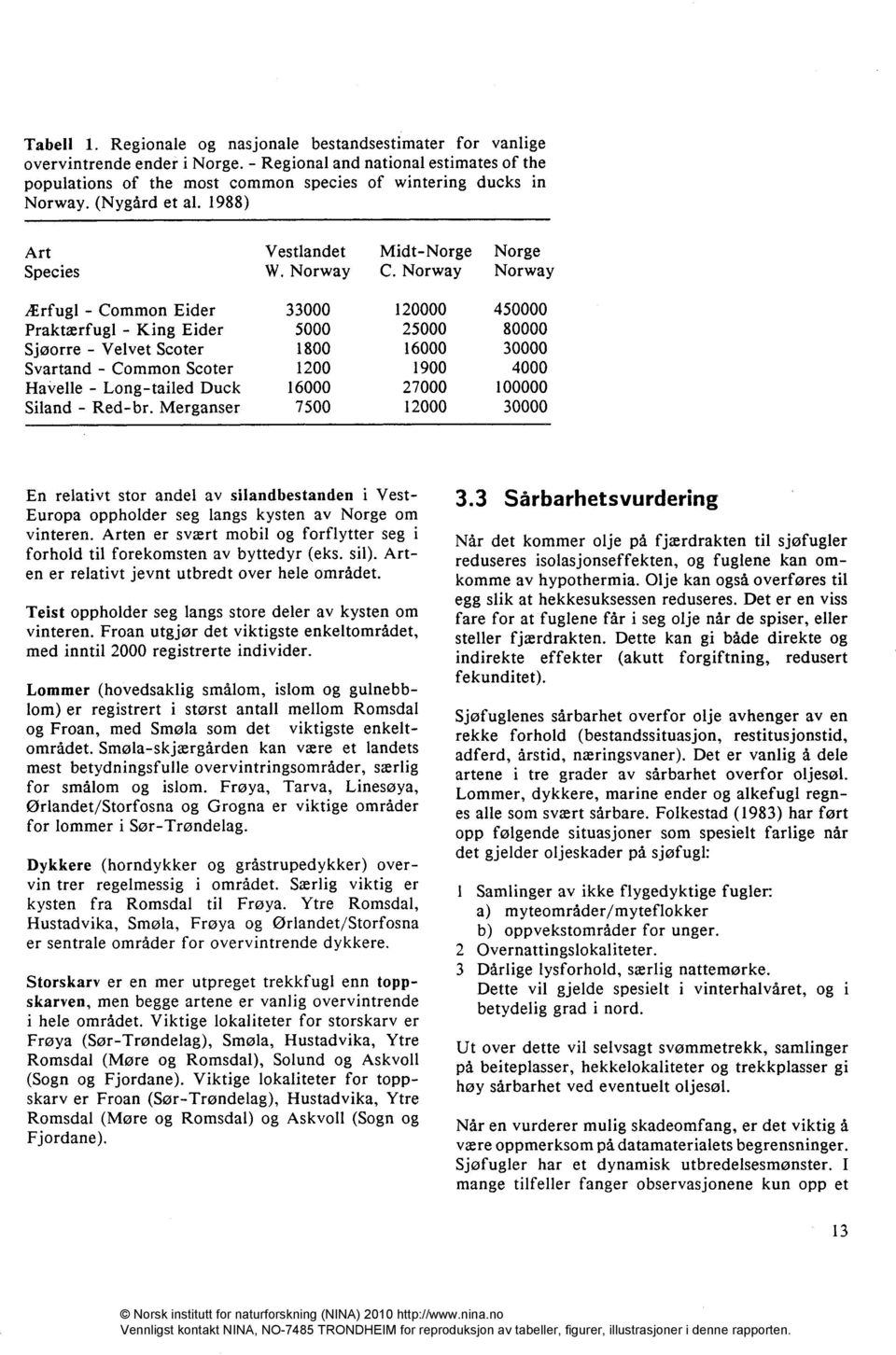 1988) En relativt stor andel av silandbestanden i Vest- Europa oppholder seg langs kysten av Norge om vinteren. Arten er svært mobil og forflytter seg i forhold til forekomsten av byttedyr (eks. sil).