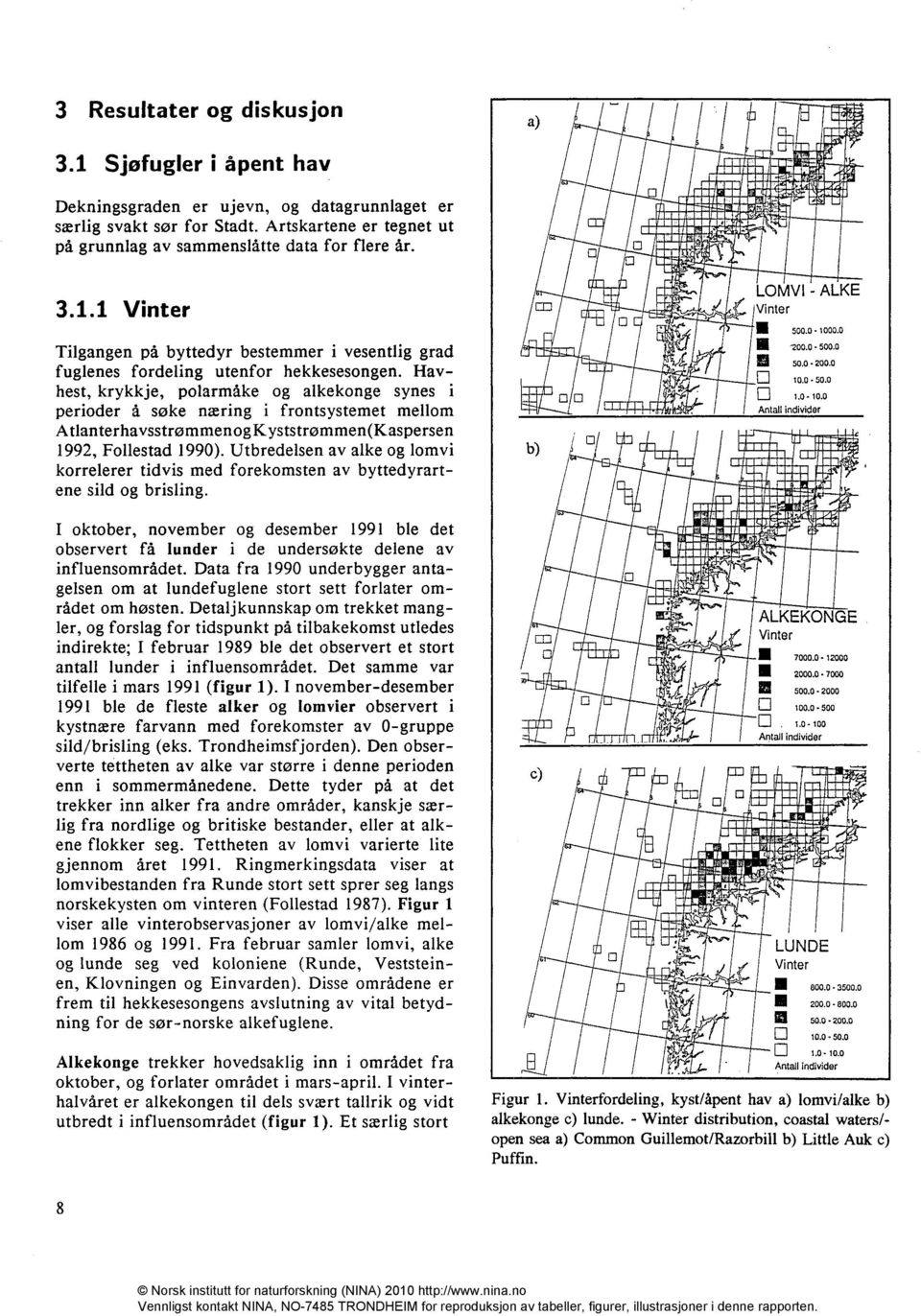 Havhest, krykkje, polarmåke og alkekonge synes i perioder å søke næring i frontsystemet mellom Atlanterhavsstrømmenog Kyststrømmen(Kaspersen 1992, Follestad 1990).