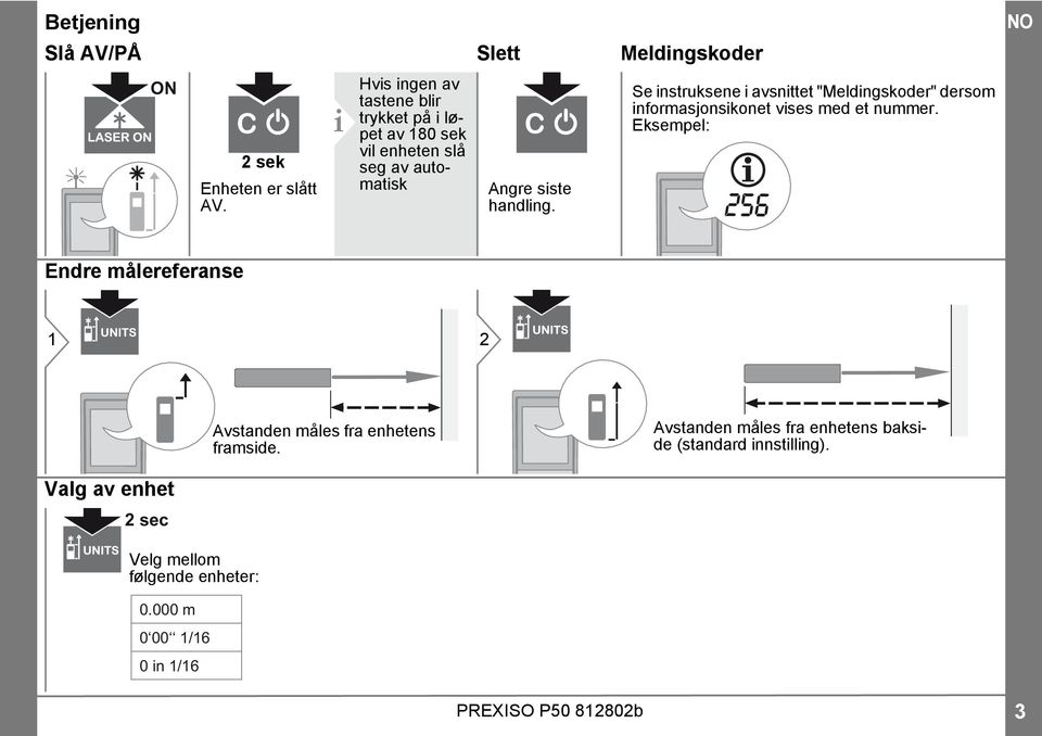 Se instruksene i avsnittet "Meldingskoder" dersom informasjonsikonet vises med et nummer.