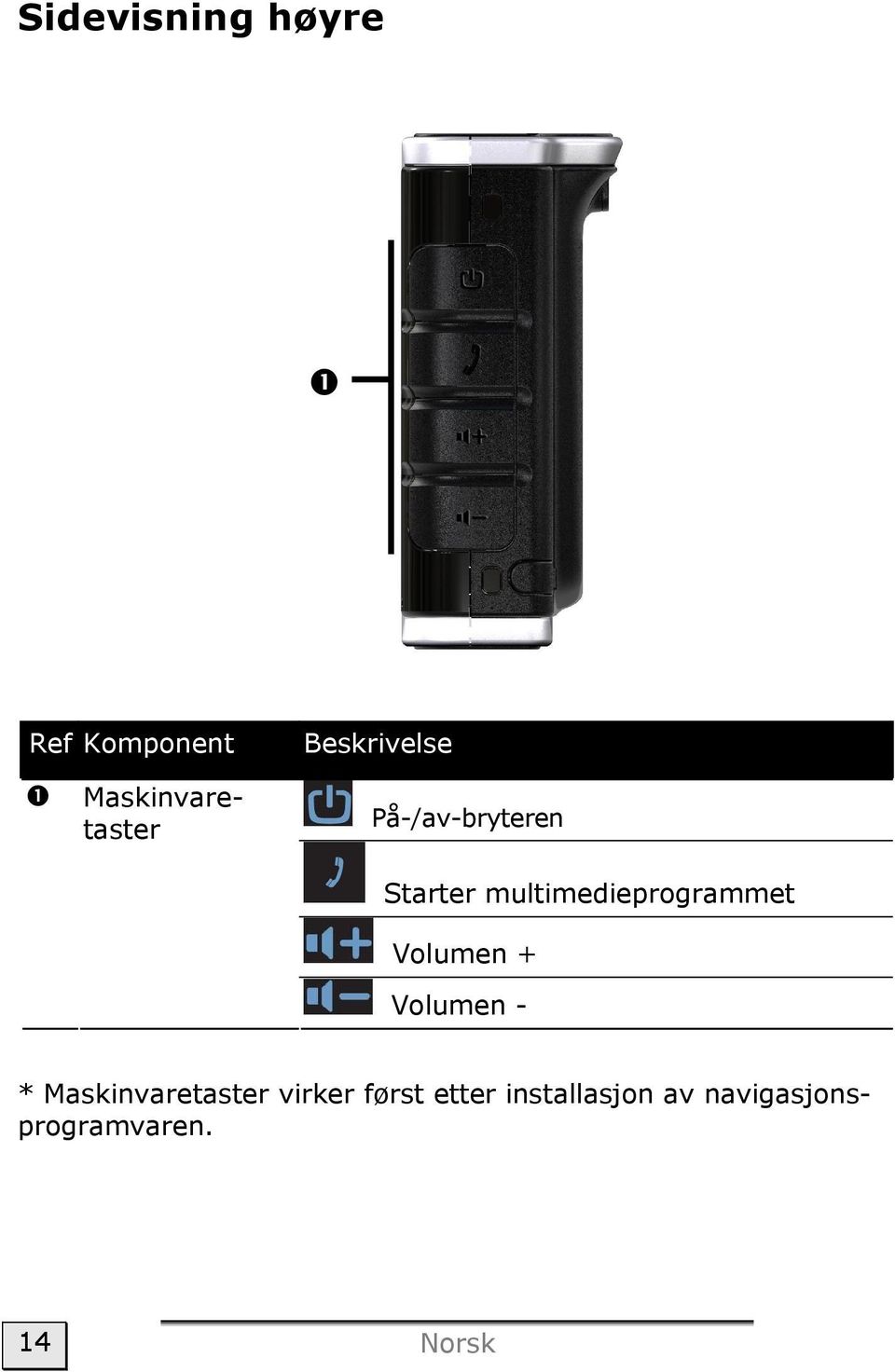 multimedieprogrammet Volumen + Volumen - *