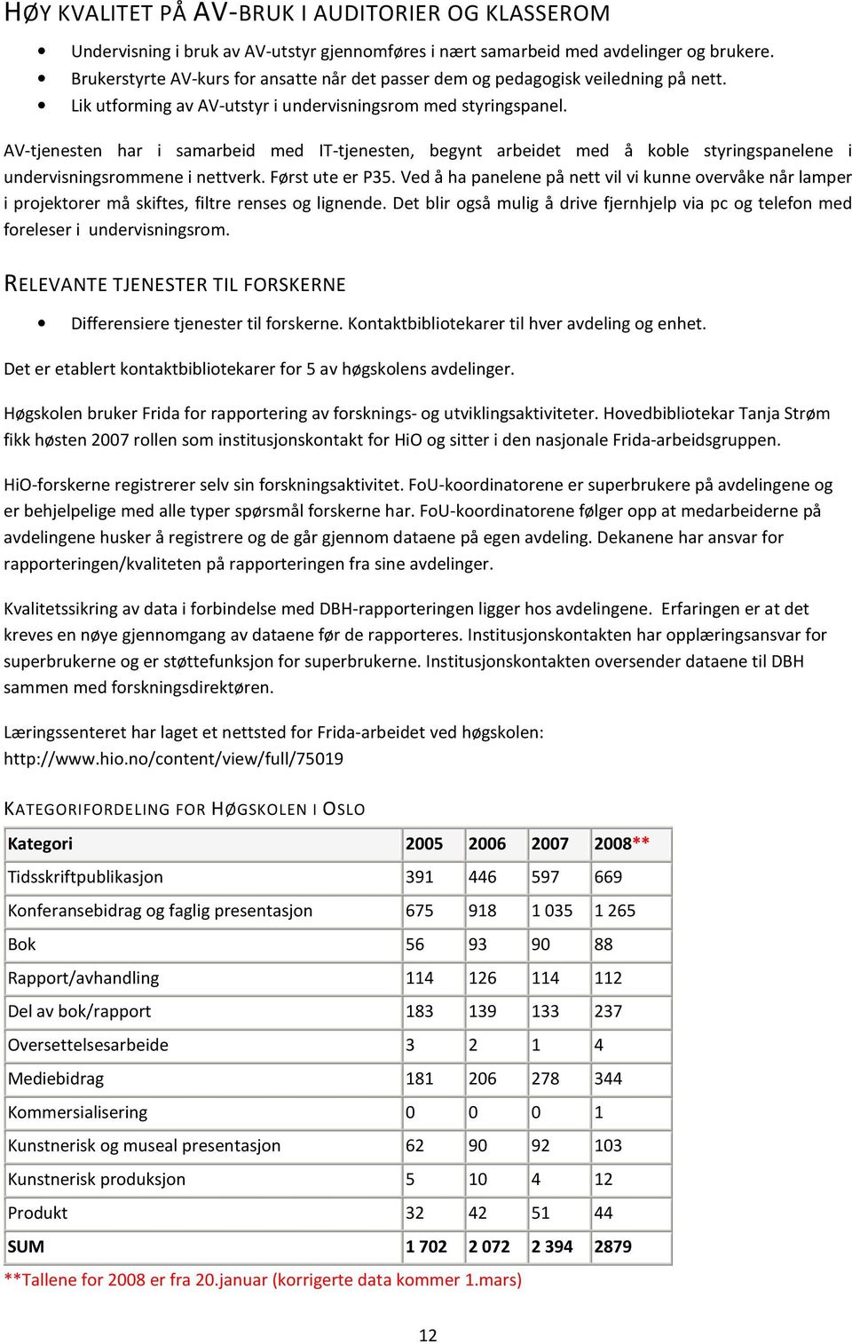 AV-tjenesten har i samarbeid med IT-tjenesten, begynt arbeidet med å koble styringspanelene i undervisningsrommene i nettverk. Først ute er P35.