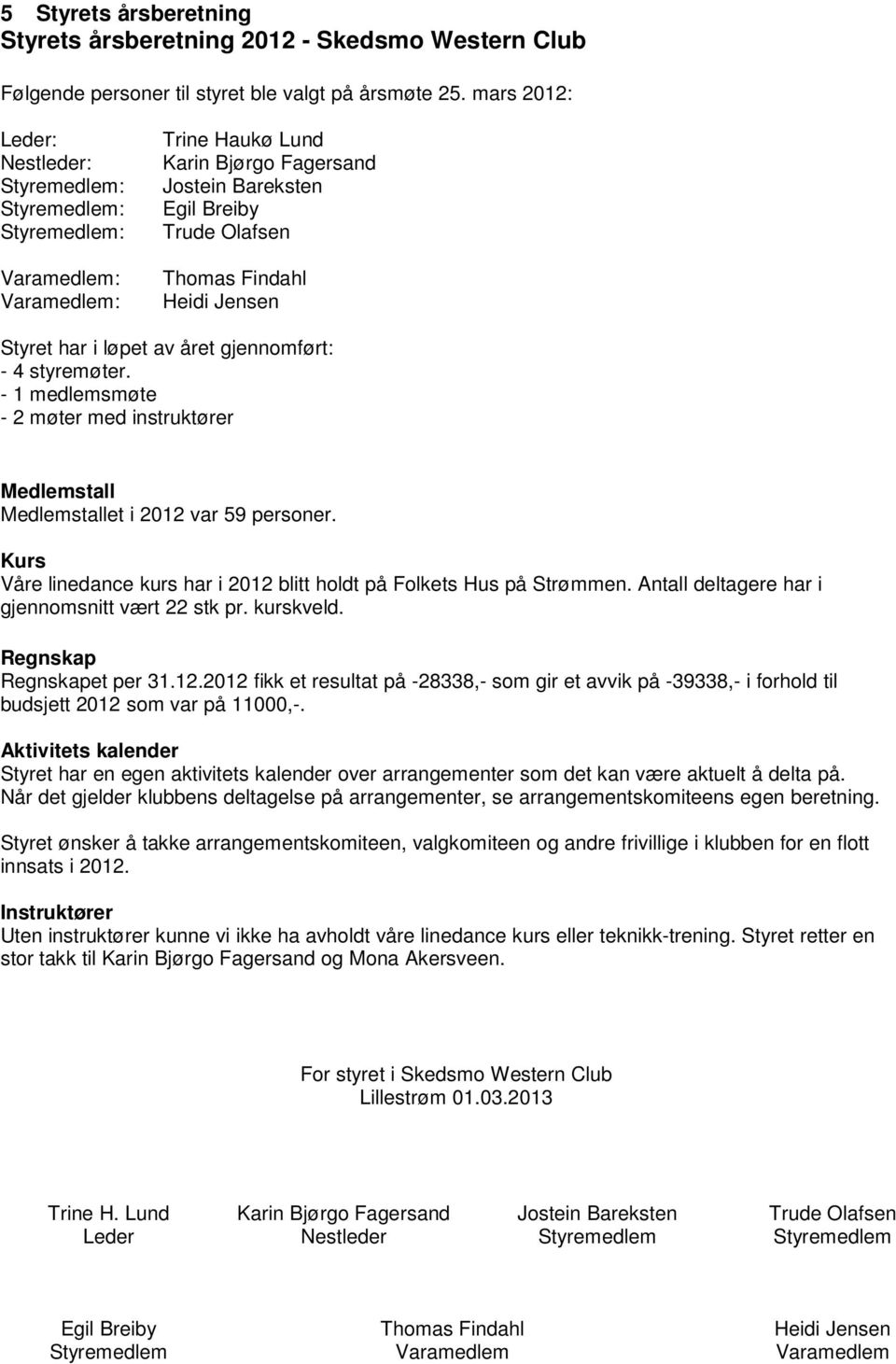 Jensen Styret har i løpet av året gjennomført: - 4 styremøter. - 1 medlemsmøte - 2 møter med instruktører Medlemstall Medlemstallet i 2012 var 59 personer.