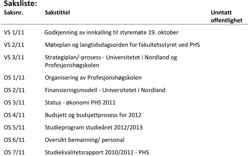 Organisering av Profesjonshøgskolen Finansieringsmodell - Universitetet i Nordland OS 3/11 Status - økonomi PHS 2011 OS 4/11 Budsjett og