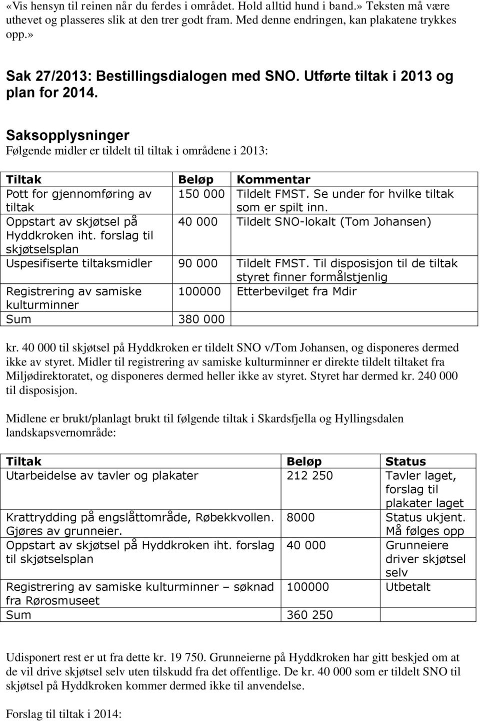 Saksopplysninger Følgende midler er tildelt til tiltak i områdene i 2013: Tiltak Beløp Kommentar Pott for gjennomføring av tiltak 150 000 Tildelt FMST. Se under for hvilke tiltak som er spilt inn.