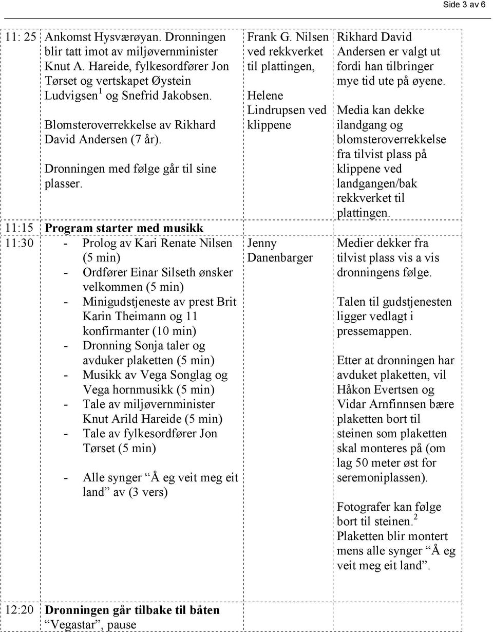 11:15 Program starter med musikk 11:30 - Prolog av Kari Renate Nilsen (5 min) - Ordfører Einar Silseth ønsker velkommen (5 min) - Minigudstjeneste av prest Brit Karin Theimann og 11 konfirmanter (10