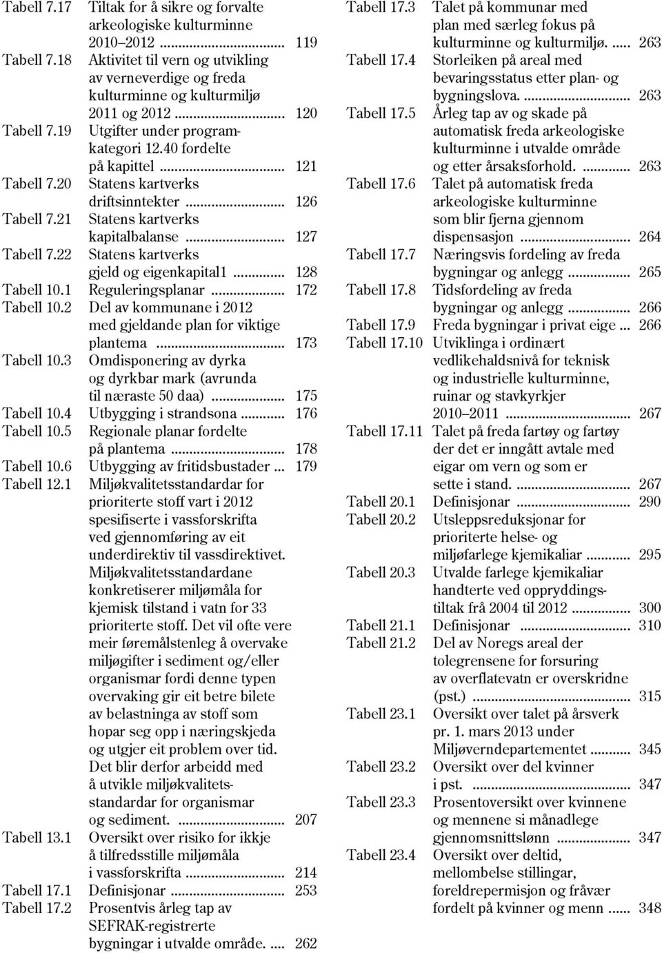 .. 121 Statens kartverks driftsinntekter... 126 Statens kartverks kapitalbalanse... 127 Statens kartverks gjeld og eigenkapital1... 128 Tabell 10.1 Reguleringsplanar... 172 Tabell 10.