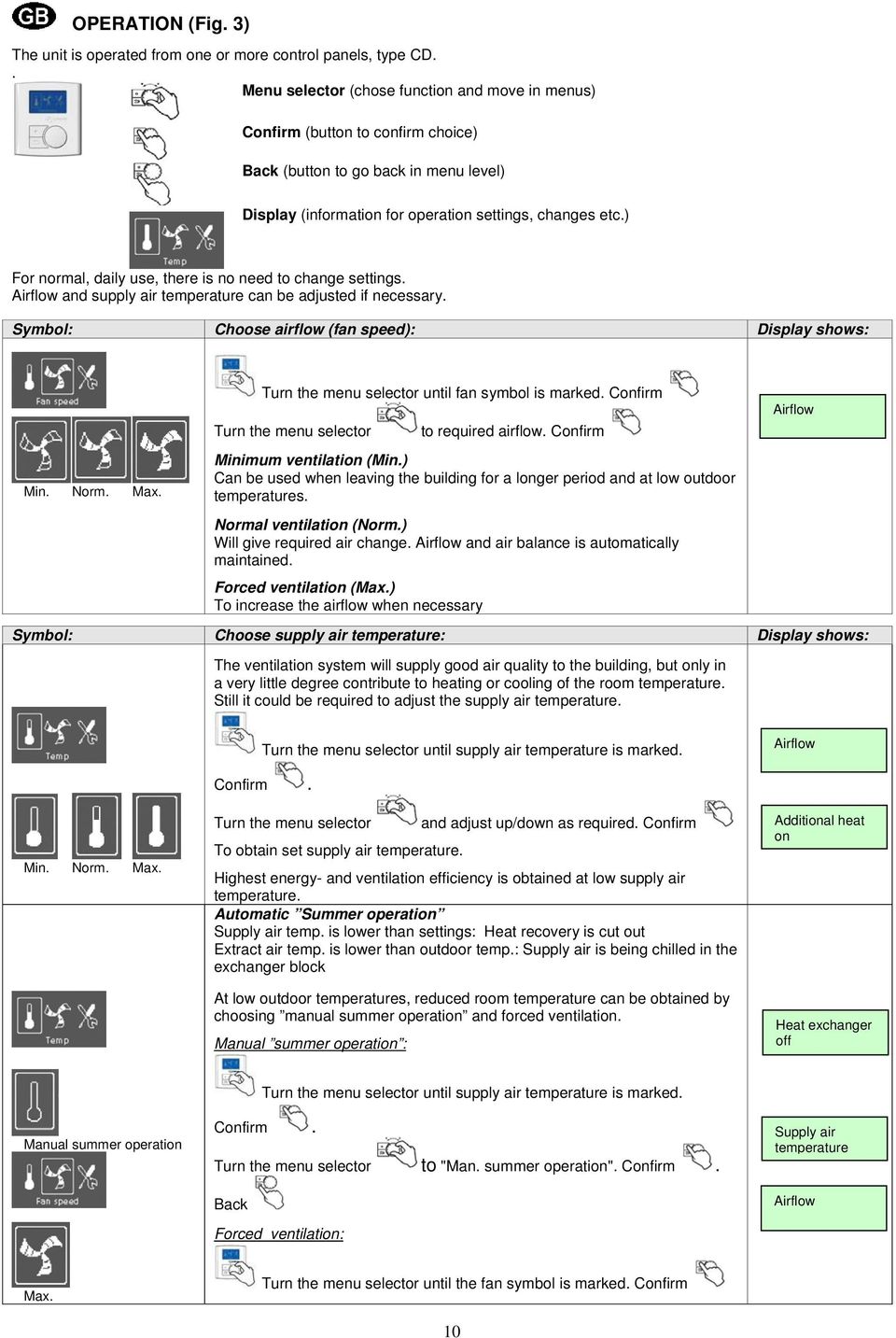 ) For normal, daily use, there is no need to change settings. Airflow and supply air temperature can be adjusted if necessary. Symbol: Choose airflow (fan speed): Display shows: Min. Norm. Max.