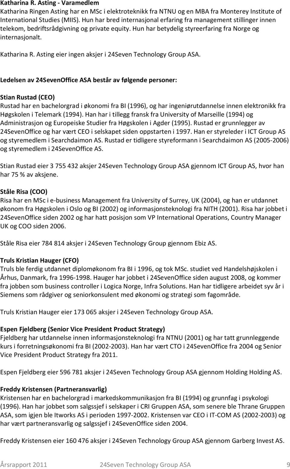 Asting eier ingen aksjer i 24Seven Technology Group ASA.