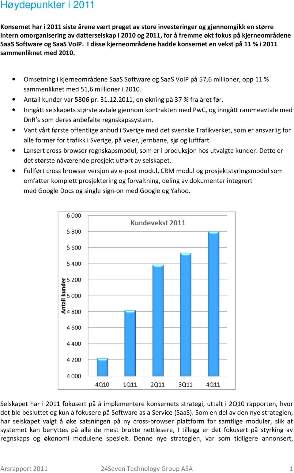 Omsetning i kjerneområdene SaaS Software og SaaS VoIP på 57,6 millioner, opp 11 % sammenliknet med 51,6 millioner i 2010. Antall kunder var 5806 pr. 31.12.2011, en økning på 37 % fra året før.