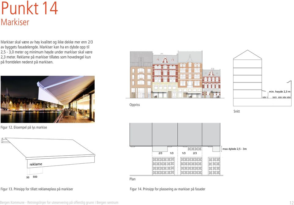 Reklame på markiser tillates som hovedregel kun på frontdelen nederst på markisen. min. høyde 2,3 m Oppriss Snitt Figur 12.
