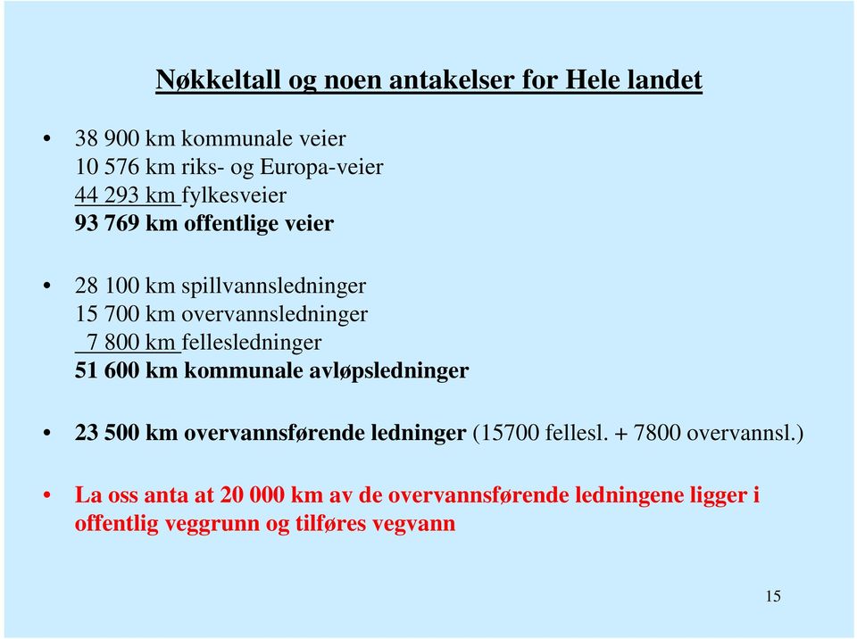 fellesledninger 51 600 km kommunale avløpsledninger 23 500 km overvannsførende ledninger (15700 fellesl.