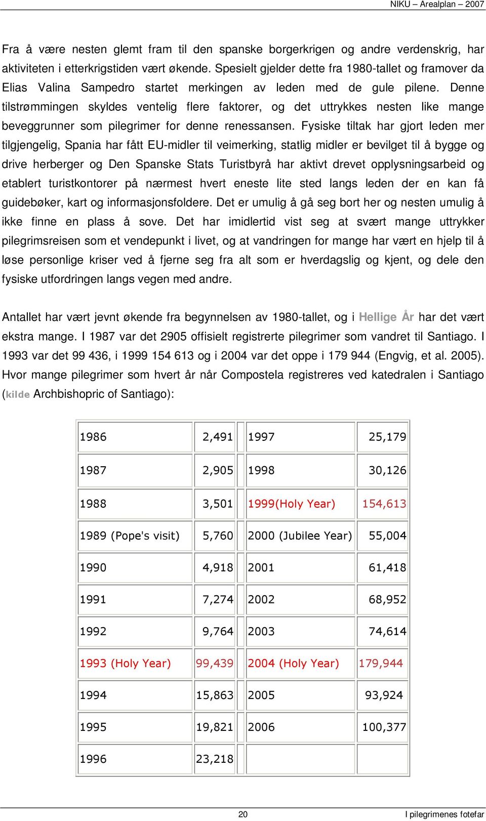 Denne tilstrømmingen skyldes ventelig flere faktorer, og det uttrykkes nesten like mange beveggrunner som pilegrimer for denne renessansen.