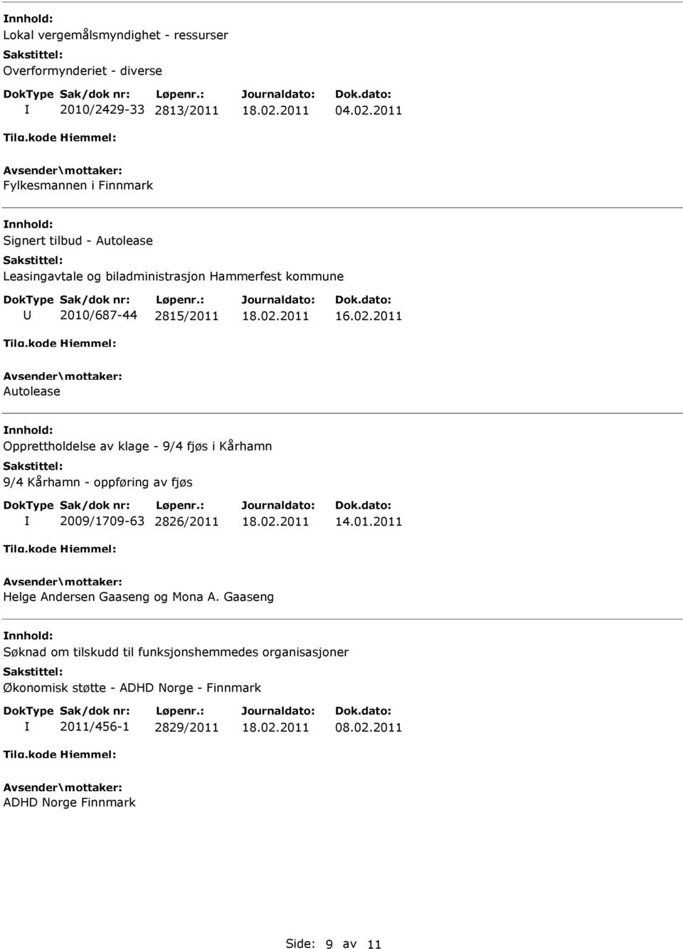 2011 Autolease nnhold: Opprettholdelse av klage - 9/4 fjøs i Kårhamn 9/4 Kårhamn - oppføring av fjøs 2009/1709-63 2826/2011 14.01.2011 Helge Andersen Gaaseng og Mona A.