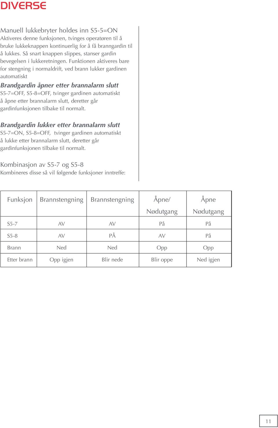 Funktionen aktiveres bare for stengning i normaldrift, ved brann lukker gardinen automatiskt Brandgardin åpner etter brannalarm slutt S5-7=OFF, S5-8=OFF, tvinger gardinen automatiskt å åpne etter