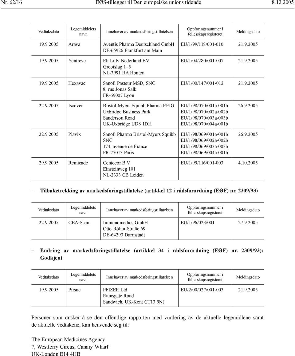 9.2005 EU/1/04/280/001-007 21.9.2005 EU/1/00/147/001-012 21.9.2005 22.9.2005 Iscover Bristol-Myers Squibb Pharma EEIG Uxbridge Business Park Sanderson Road UK-Uxbridge UD8 1DH 22.9.2005 Plavix Sanofi