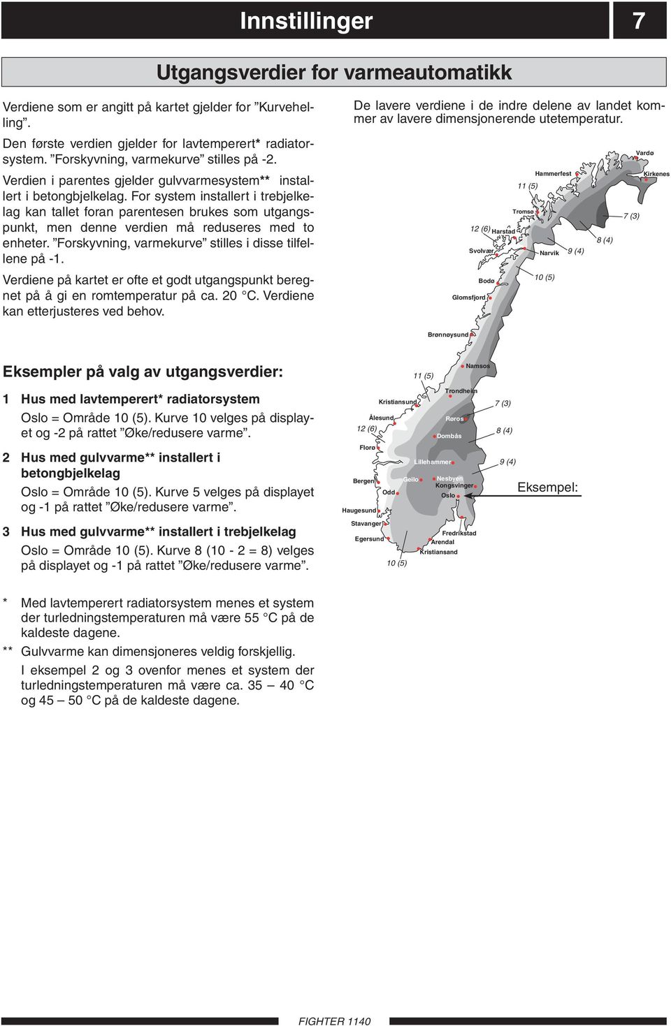 For system installert i trebjelkelag kan tallet foran parentesen brukes som utgangspunkt, men denne verdien må reduseres med to en heter. Forskyvning, varmekurve stilles i disse tilfellene på -1.