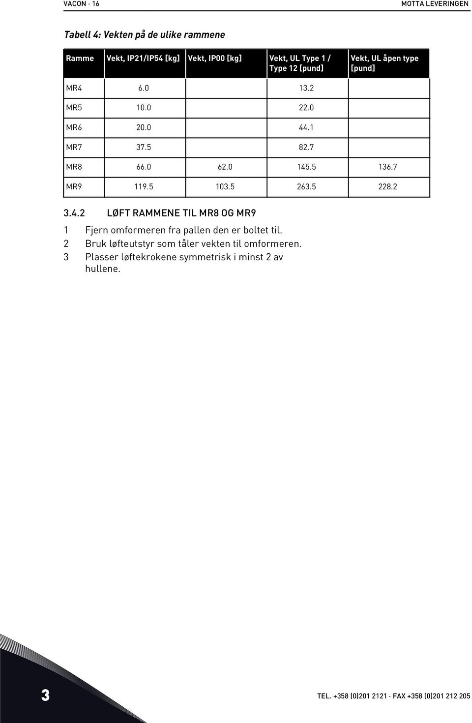 7 MR9 119.5 103.5 263.5 228.2 3.4.2 LØFT RAMMENE TIL MR8 OG MR9 1 Fjern omformeren fra pallen den er boltet til.