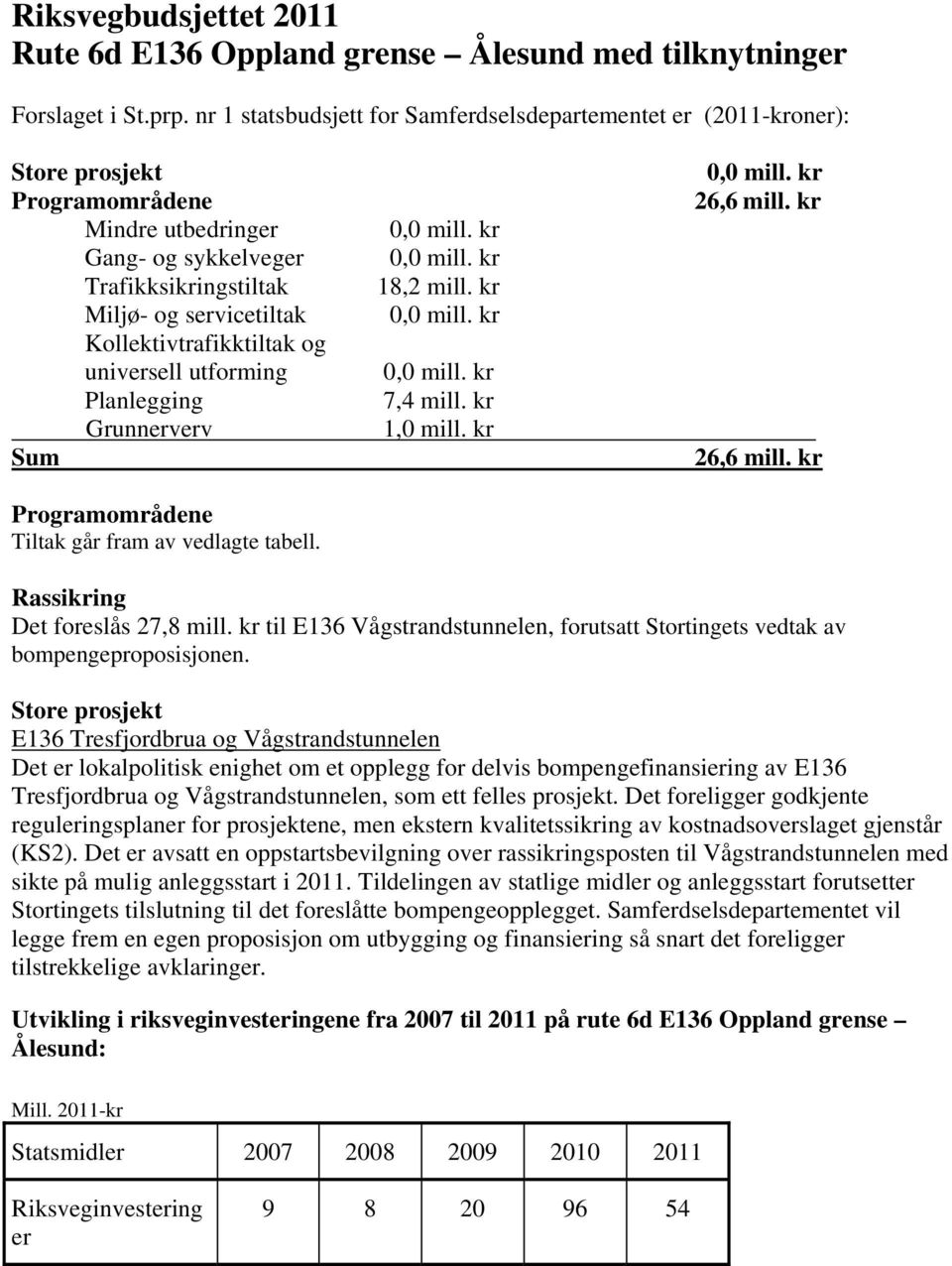 Kollektivtrafikktiltak og universell utforming Planlegging Grunnerverv Sum Programområdene Tiltak går fram av vedlagte tabell. 0,0 mill. kr 0,0 mill. kr 18,2 mill. kr 0,0 mill. kr 0,0 mill. kr 7,4 mill.