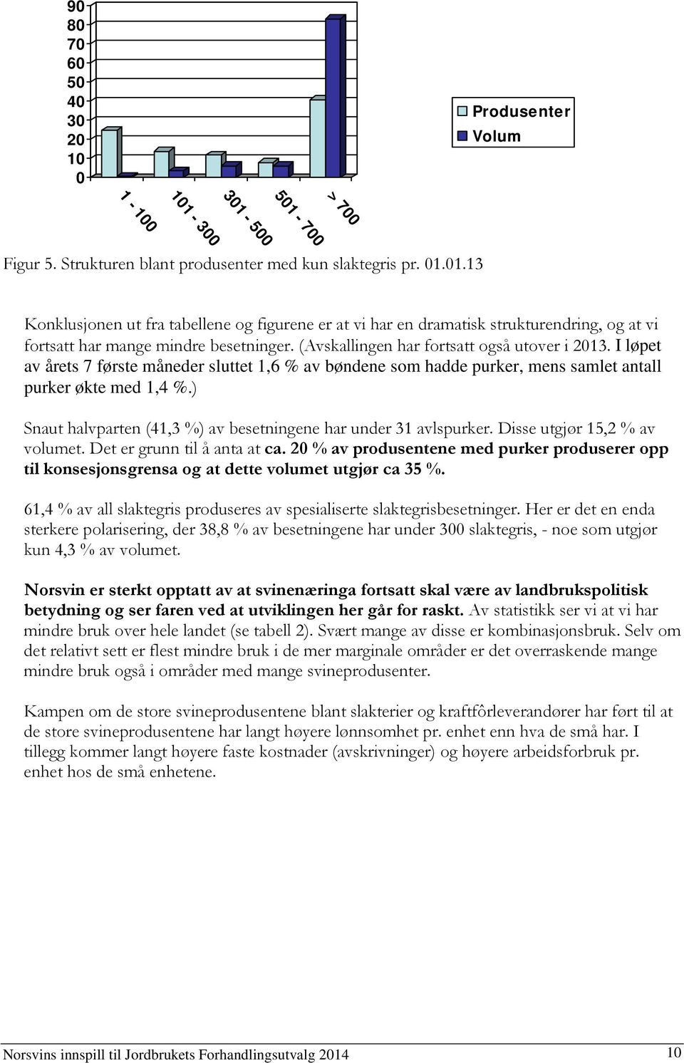 ) Snaut halvparten (41,3 %) av besetningene har under 31 avlspurker. Disse utgjør 15,2 % av volumet. Det er grunn til å anta at ca.