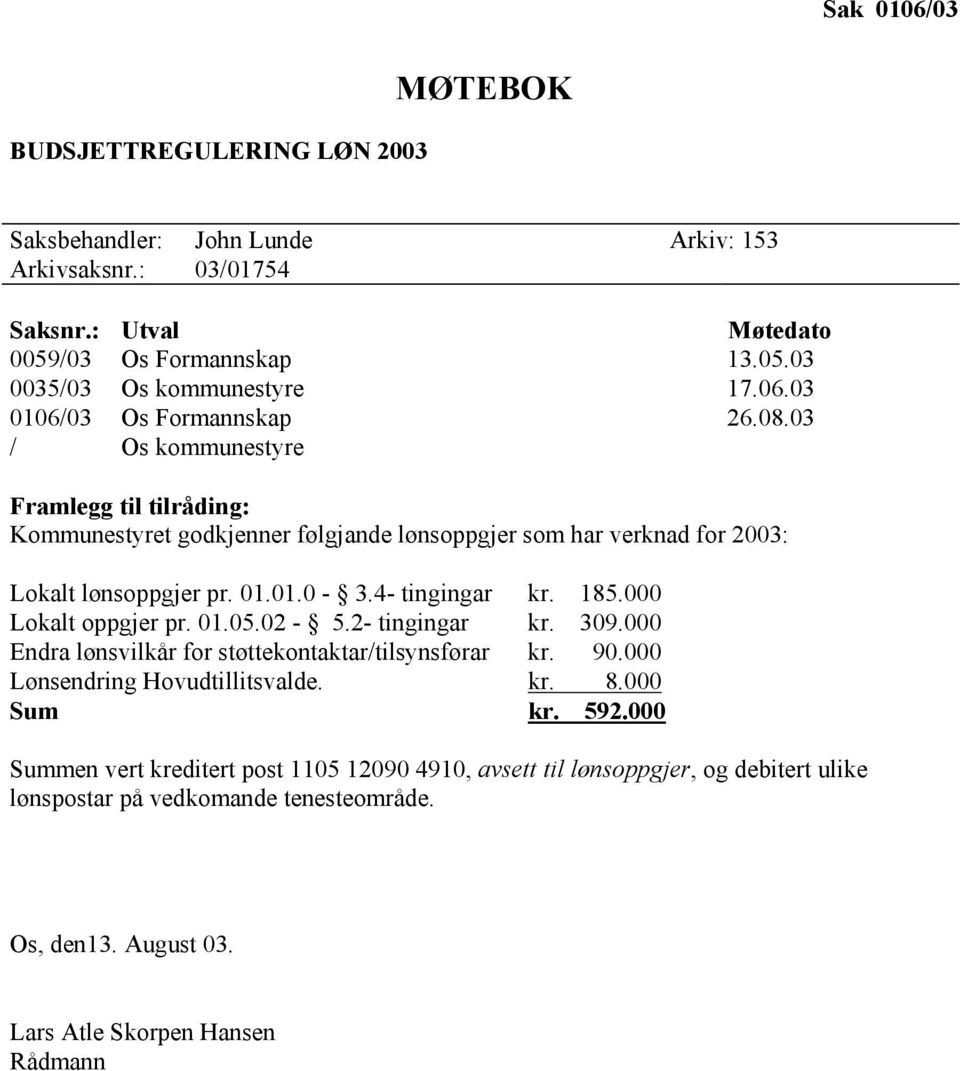 4- tingingar kr. 185.000 Lokalt oppgjer pr. 01.05.02-5.2- tingingar kr. 309.000 Endra lønsvilkår for støttekontaktar/tilsynsførar kr. 90.000 Lønsendring Hovudtillitsvalde. kr. 8.000 Sum kr.