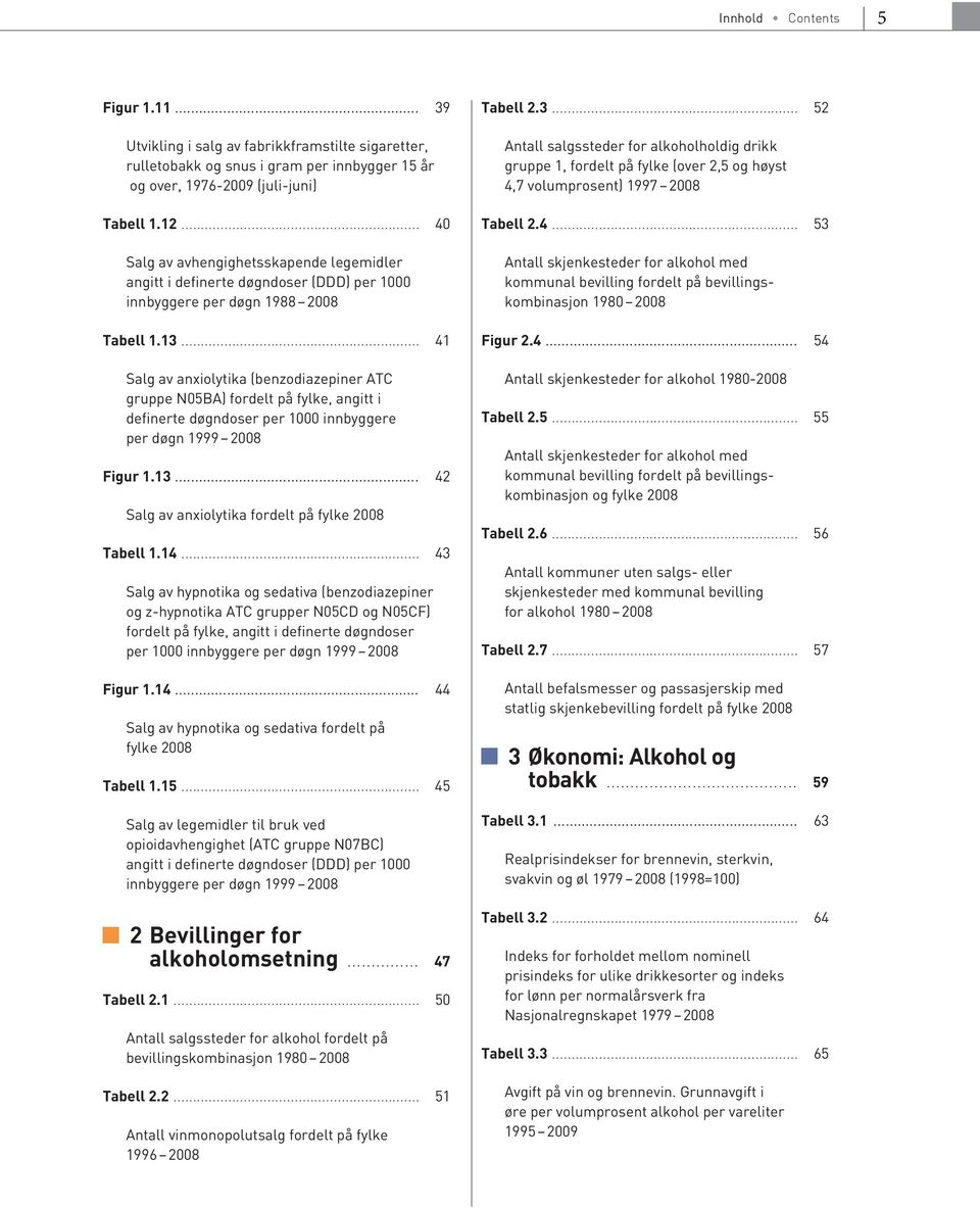 .. 41 Salg av anxiolytika (benzodiazepiner ATC gruppe N05BA) fordelt på fylke, angitt i definerte døgndoser per 1000 innbyggere per døgn 1999 2008 Figur 1.13.