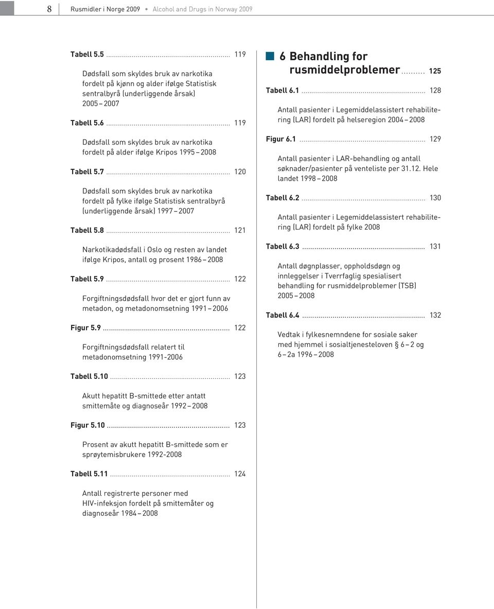 .. 119 Dødsfall som skyldes bruk av narkotika fordelt på alder ifølge Kripos 1995 2008 Tabell 5.7.