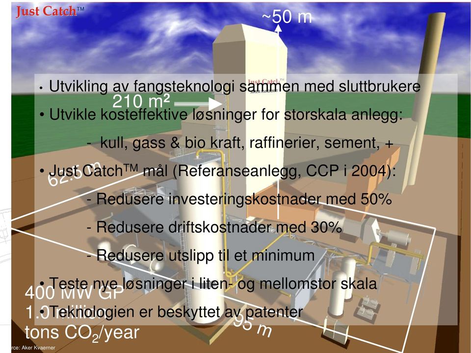 0 million tons CO 2 /year 7-Jan-08 Slide 6 Source: Aker Kvaerner 2006 Aker Kvaerner - kull, gass & bio kraft, raffinerier, sement, +