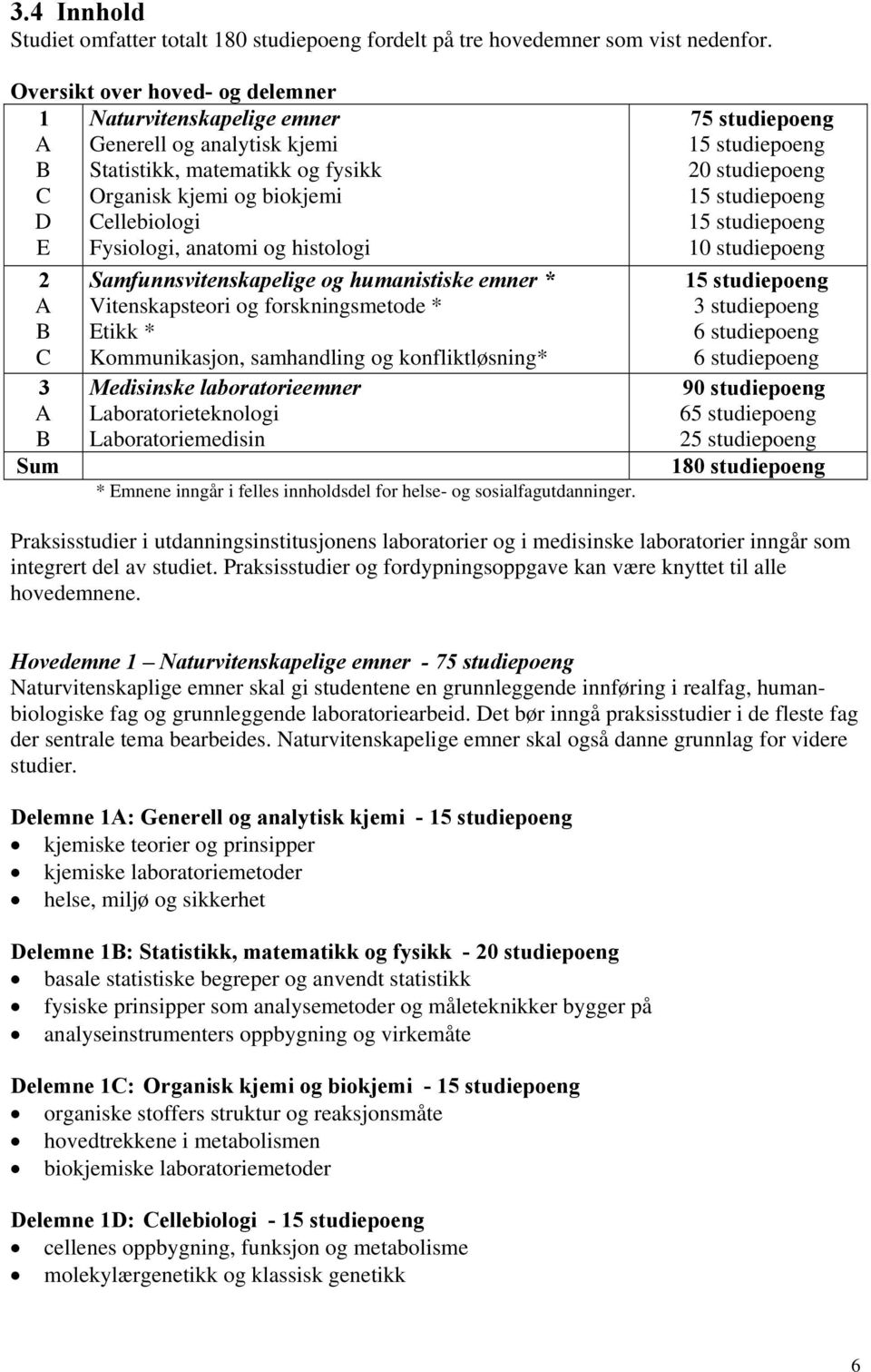 histologi 2 B C 3 B Sum Samfunnsvitenskapelige og humanistiske emner * Vitenskapsteori og forskningsmetode * Etikk * Kommunikasjon, samhandling og konfliktløsning* Medisinske laboratorieemner