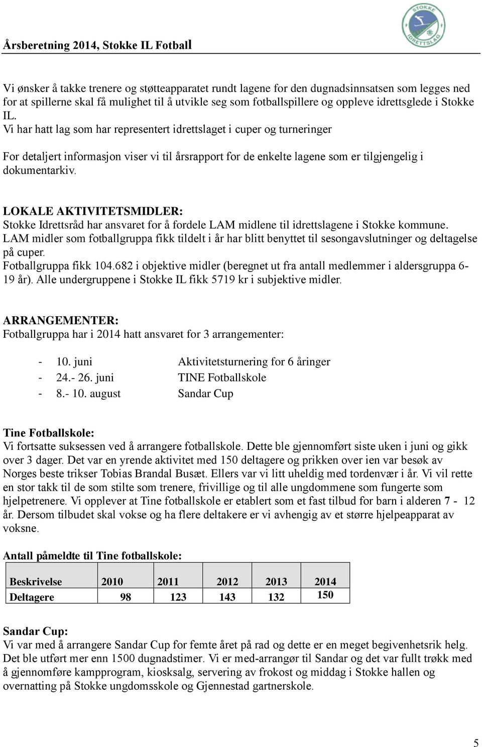 LOKALE AKTIVITETSMIDLER: Stokke Idrettsråd har ansvaret for å fordele LAM midlene til idrettslagene i Stokke kommune.