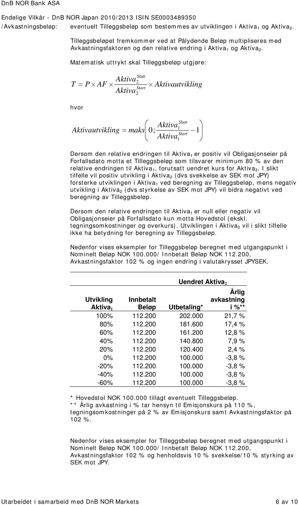 Matematisk uttrykt skal Tilleggsbeløp utgjøre: T Aktiva = P AF Aktiva Slutt 2 Start 2 Aktivautvikling hvor Aktivautvi kling Slutt Aktiva 1 = maks 0; 1 Start Aktiva1 Dersom den relative endringen til