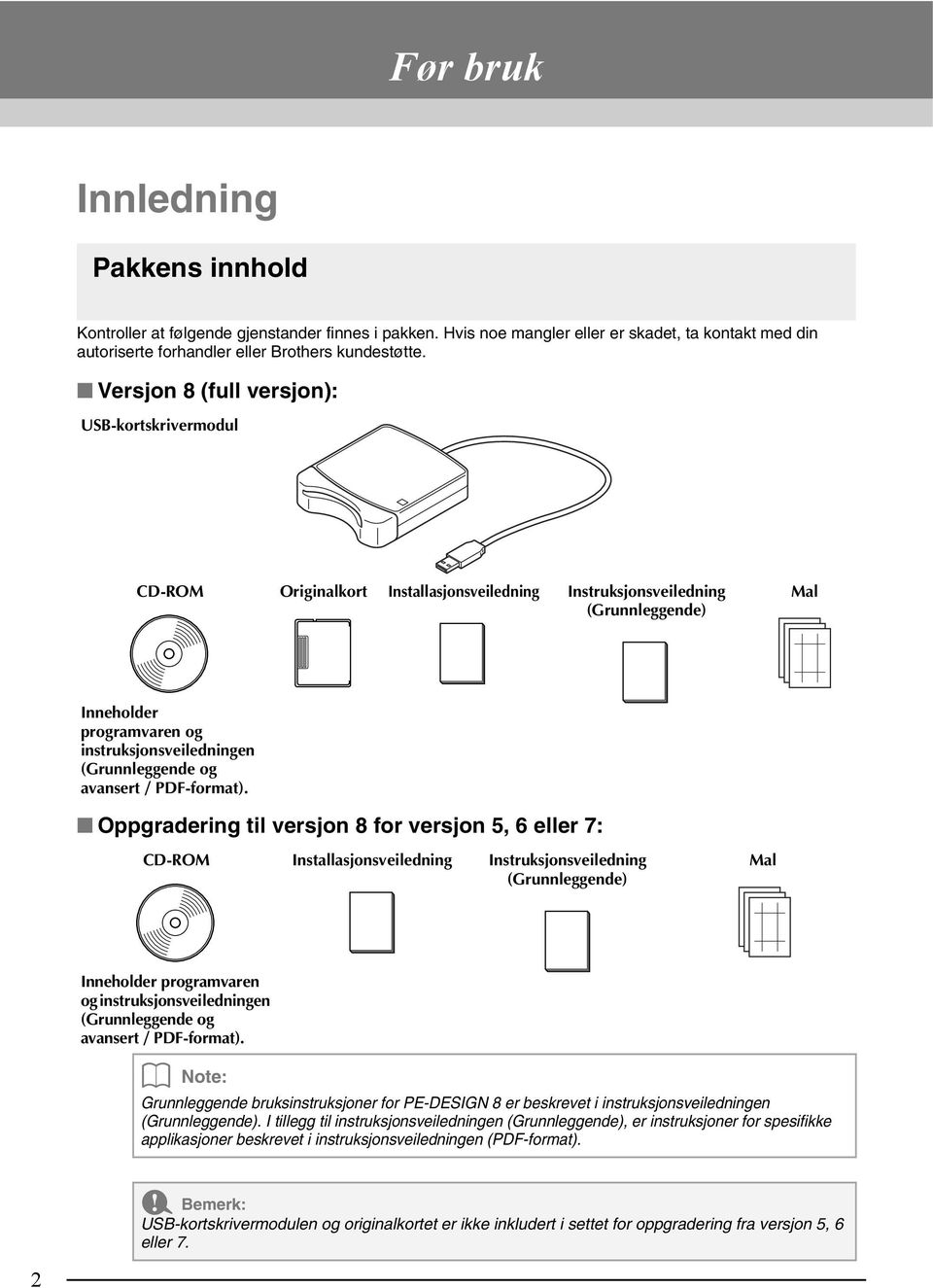 (Grunnleggende og avansert / PDF-format).