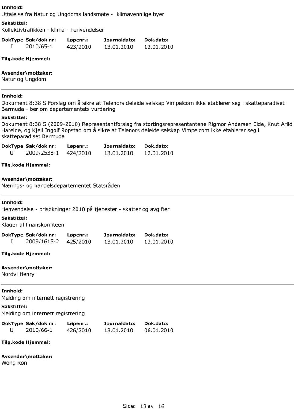 Hareide, og Kjell ngolf Ropstad om å sikre at Telenors deleide selskap Vimpelcom ikke etablerer seg i skatteparadiset Bermuda 2009/2538-1 424/2010 Nærings- og handelsdepartementet Statsråden