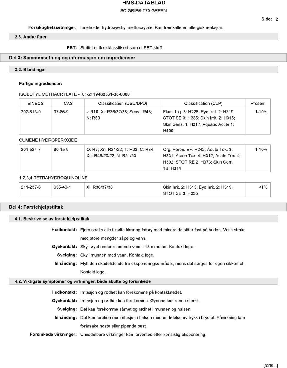 Blandinger Farlige ingredienser: ISOBUTYL METHACRYLATE - 01-2119488331-38-0000 EINECS CAS Classification (DSD/DPD) Classification (CLP) Prosent 202-613-0 97-86-9 -: R10; Xi: R36/37/38; Sens.