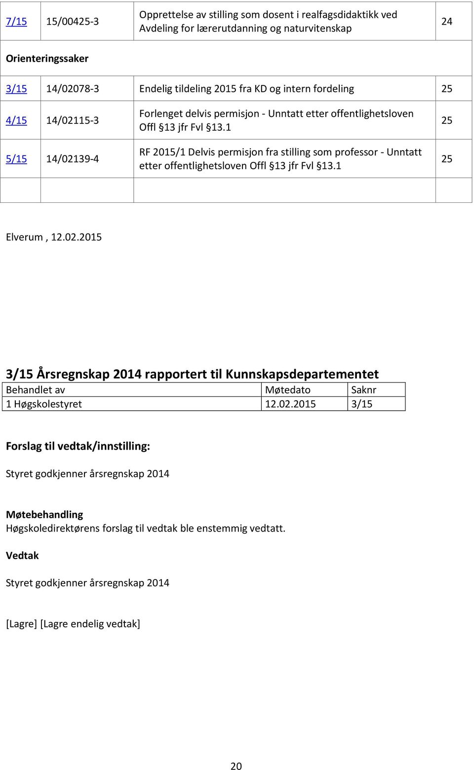 1 RF 2015/1 Delvis permisjon fra stilling som professor - Unntatt etter offentlighetsloven Offl 13 jfr Fvl 13.1 25 25 Elverum, 12.02.