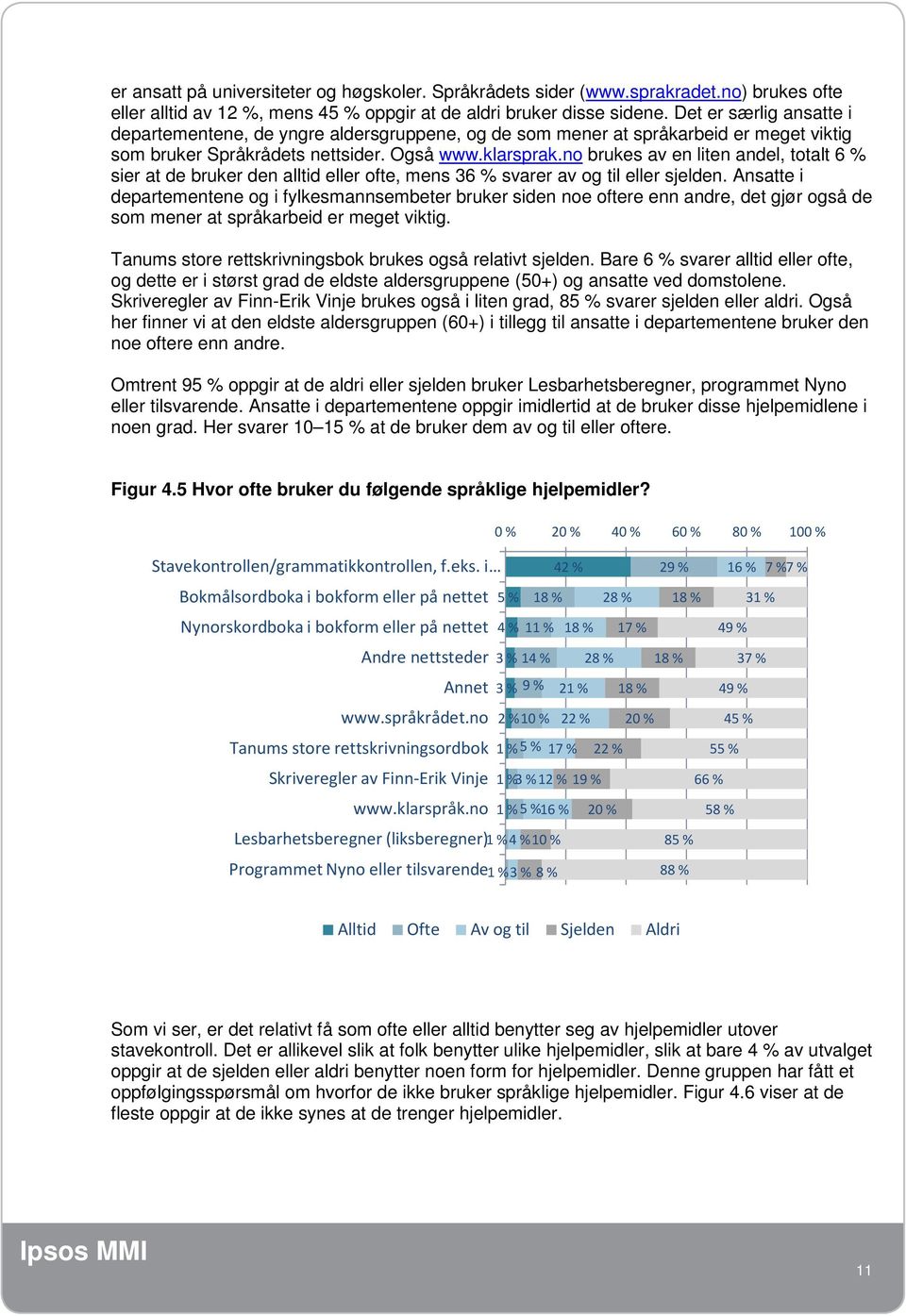 no brukes av en liten andel, totalt 6 % sier at de bruker den alltid eller ofte, mens 36 % svarer av og til eller sjelden.