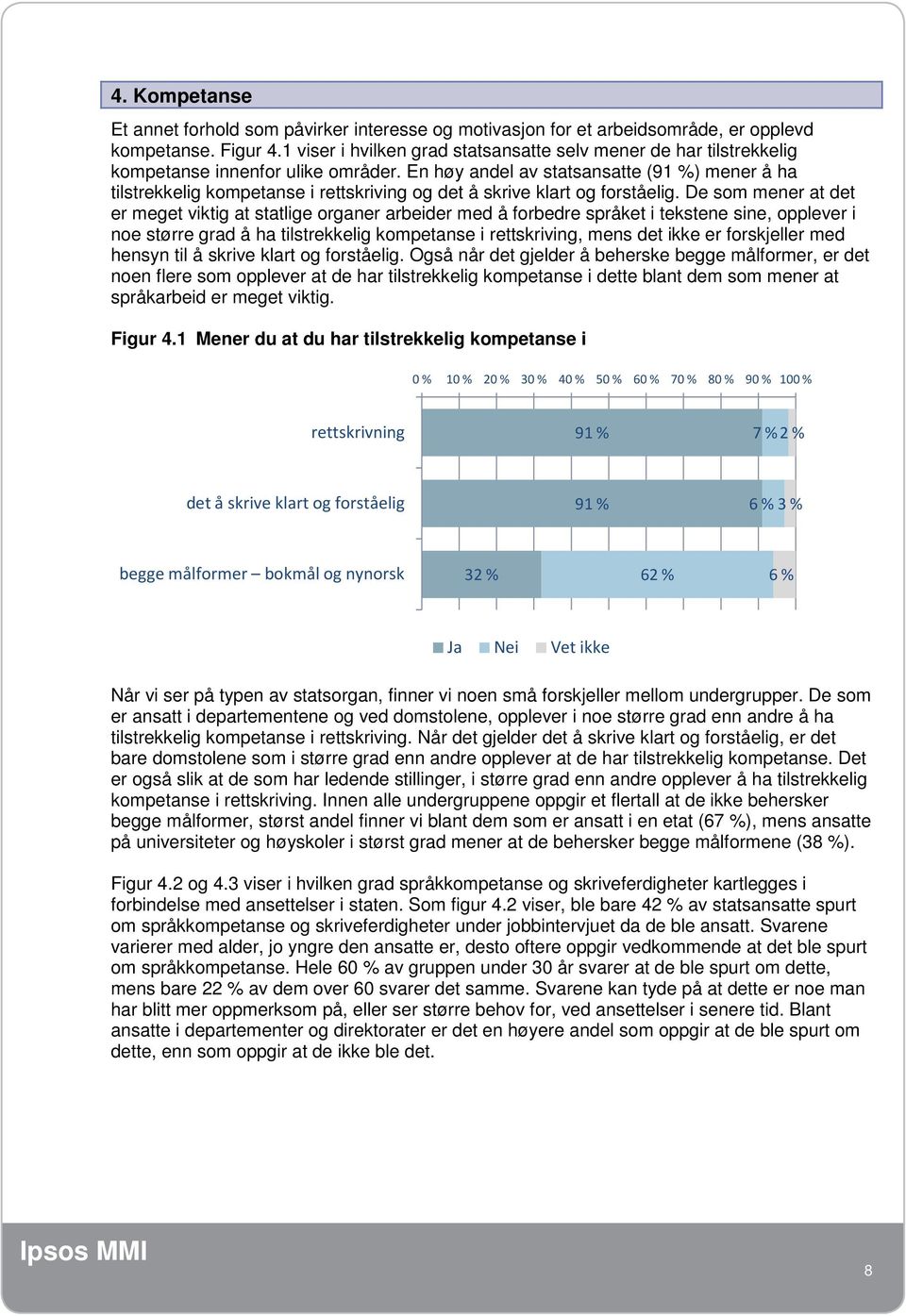 En høy andel av statsansatte (91 %) mener å ha tilstrekkelig kompetanse i rettskriving og det å skrive klart og forståelig.