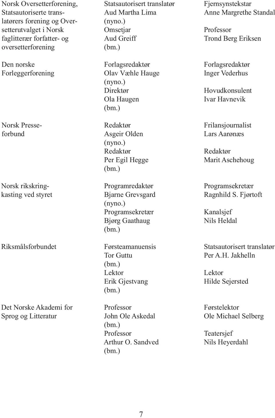 ) Den norske Forlagsredaktør Forlagsredaktør Forleggerforening Olav Væhle Hauge Inger Vederhus (nyno.) Direktør Hovudkonsulent Ola Haugen Ivar Havnevik (bm.