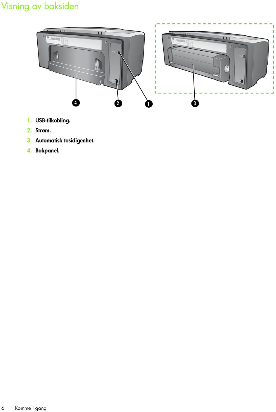 3. Automatisk tosidigenhet.