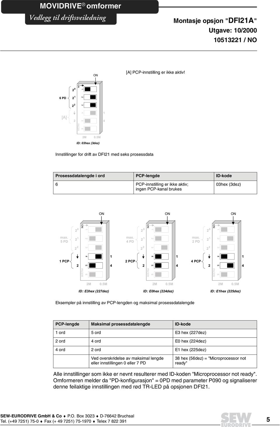 5PD PCP 0 3 max. PD PCP 0 3 max.