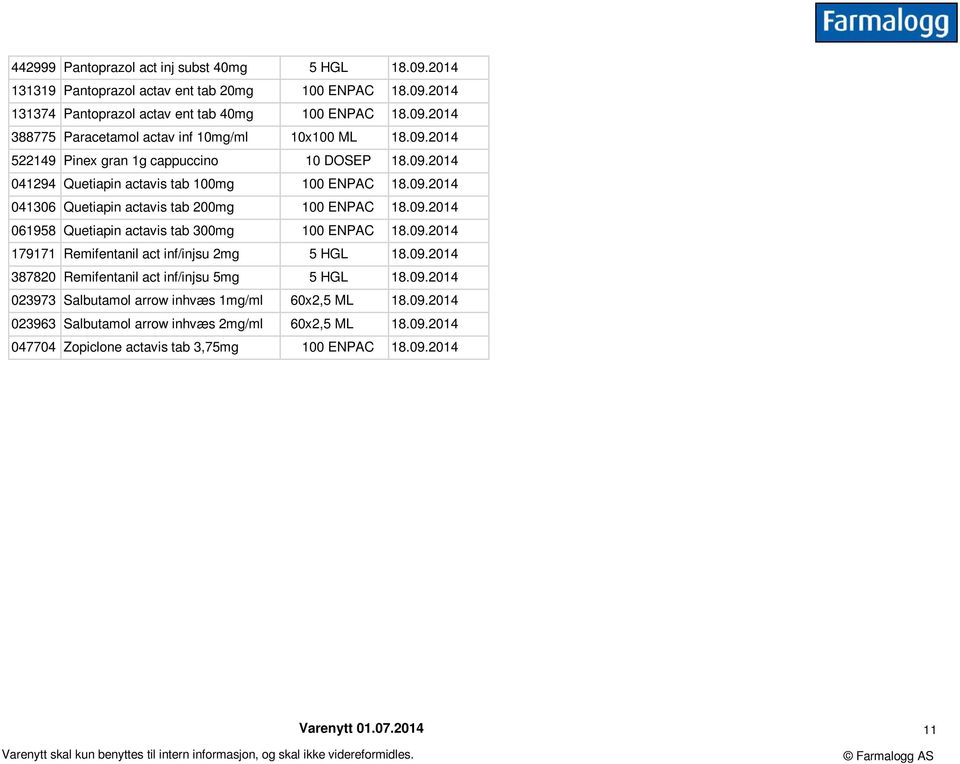 09.2014 179171 Remifentanil act inf/injsu 2mg 5 HGL 18.09.2014 387820 Remifentanil act inf/injsu 5mg 5 HGL 18.09.2014 023973 Salbutamol arrow inhvæs 1mg/ml 60x2,5 ML 18.09.2014 023963 Salbutamol arrow inhvæs 2mg/ml 60x2,5 ML 18.