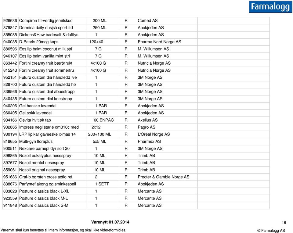 Willumsen AS 863442 Fortini creamy fruit bær&frukt 4x100 G R Nutricia Norge AS 815243 Fortini creamy fruit sommerfru 4x100 G R Nutricia Norge AS 952151 Futuro custom dia håndledd ve 1 R 3M Norge AS