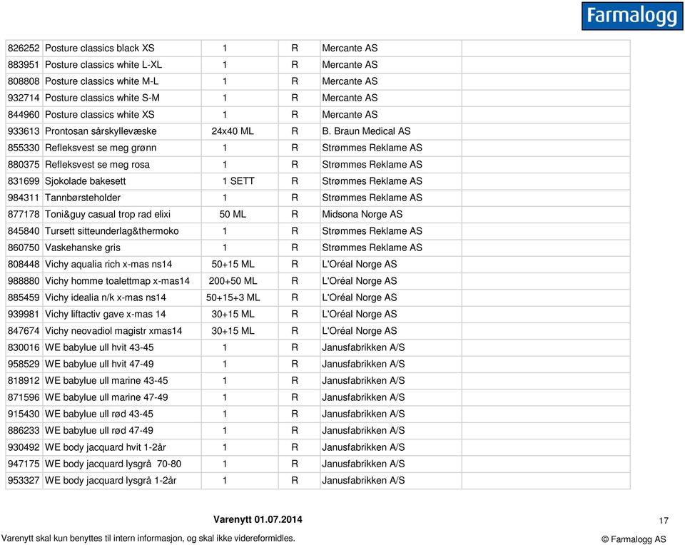 Braun Medical AS 855330 Refleksvest se meg grønn 1 R Strømmes Reklame AS 880375 Refleksvest se meg rosa 1 R Strømmes Reklame AS 831699 Sjokolade bakesett 1 SETT R Strømmes Reklame AS 984311