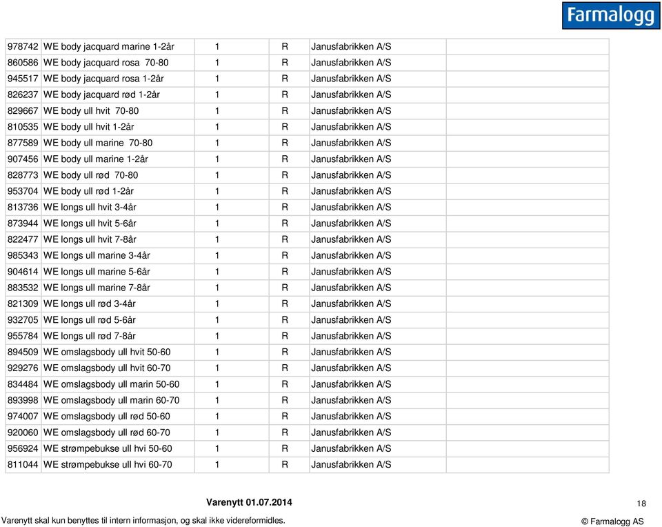 907456 WE body ull marine 1-2år 1 R Janusfabrikken A/S 828773 WE body ull rød 70-80 1 R Janusfabrikken A/S 953704 WE body ull rød 1-2år 1 R Janusfabrikken A/S 813736 WE longs ull hvit 3-4år 1 R